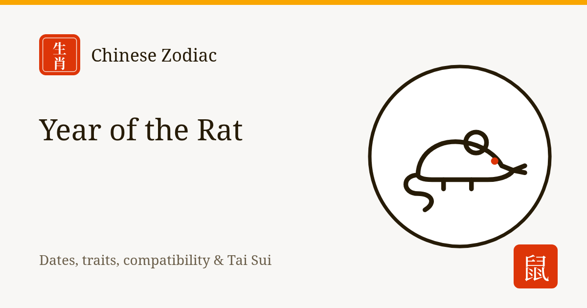 Year of the Rat: Rat Zodiac Years, Dates, Traits and Compatibility